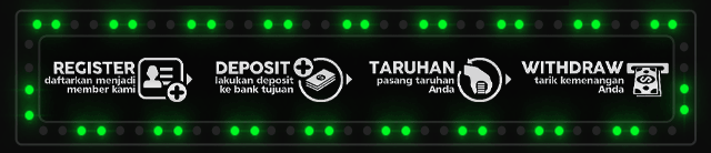 ARJUNABET88 Jackpot
